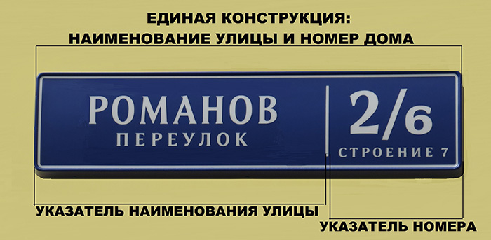 Указание номера. Знак название улицы. Табличка на здание с адресом. Указатели номеров домов и улиц. Табличка указатель улицы.